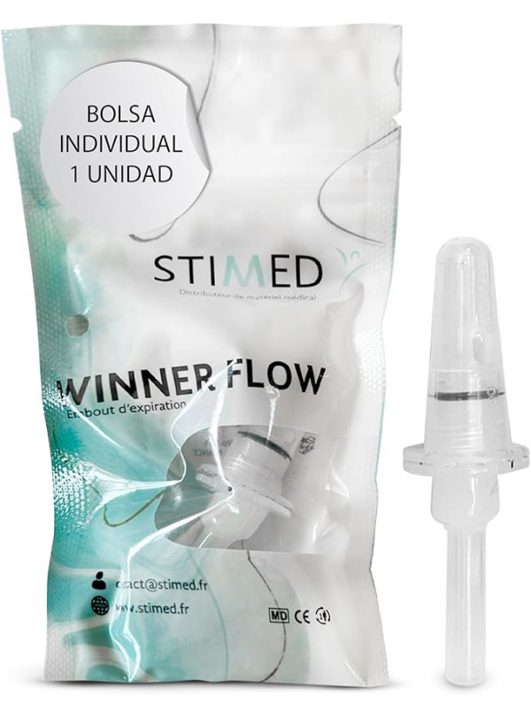 Insuflador Winner Flow. Método  ABDO-MG perineal ®