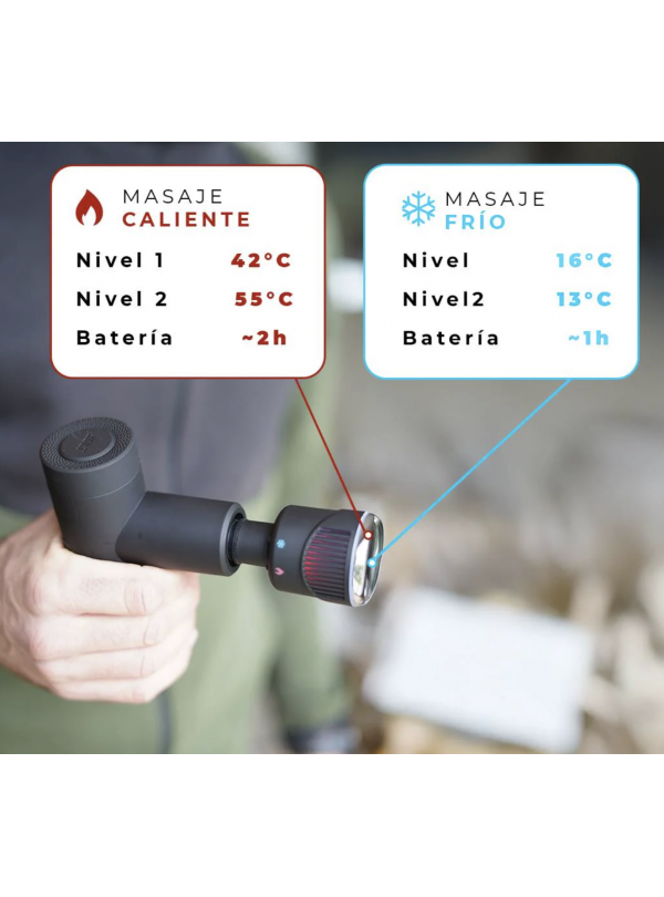 Cabezal Térmico Jolt Warm & Cold (Accesorio)