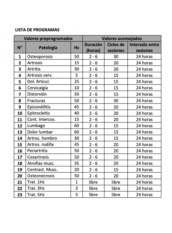 Magnetoterapia Portátil Mag 2000