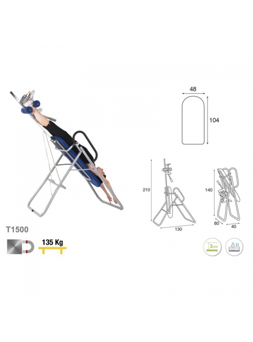 Tabla de Inversión 2