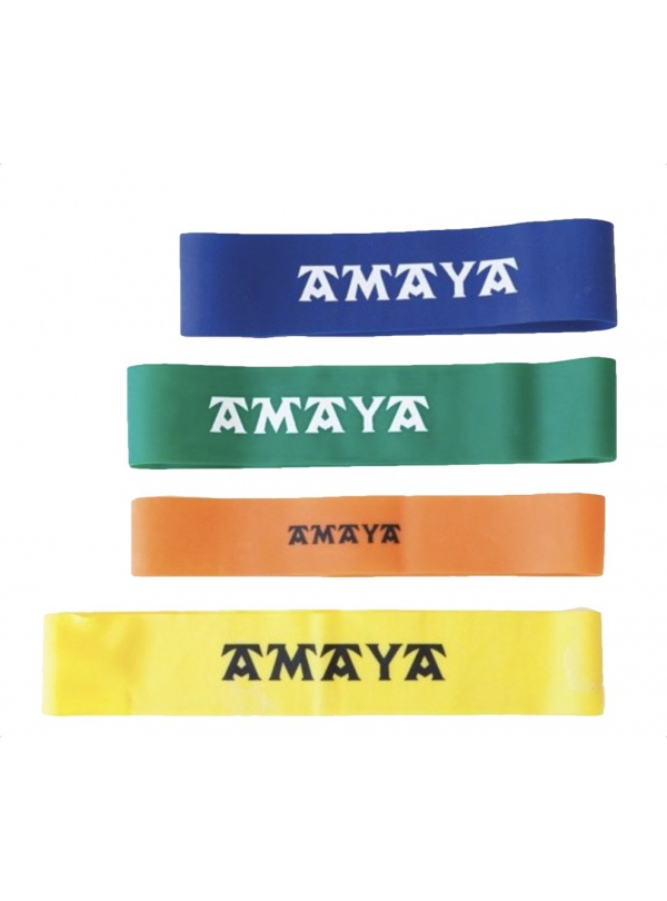 Elásticos Mini Bands