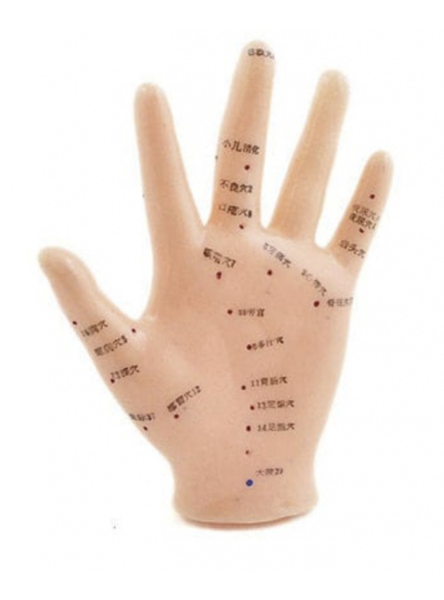 Mano con puntos de acupuntura