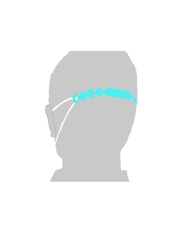 Sujetamascarillas - Salvaorejas Extraflexible