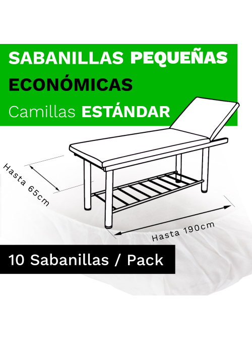 Sabanillas Económicas...