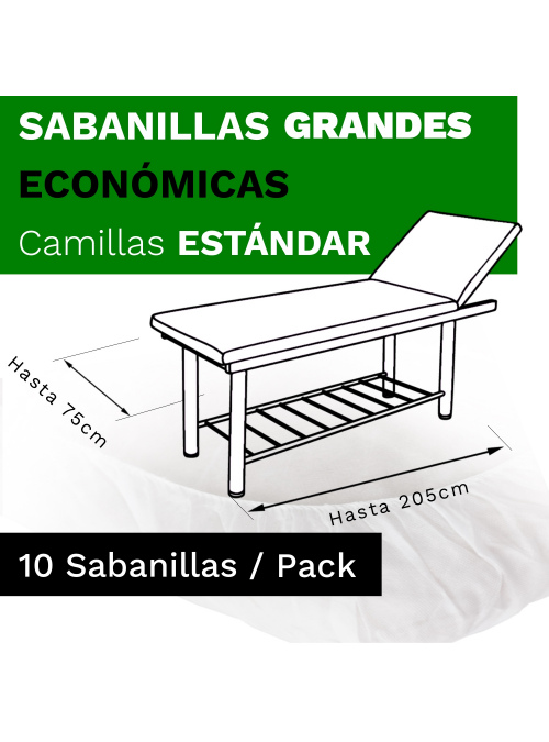 Sábanillas Económicas...